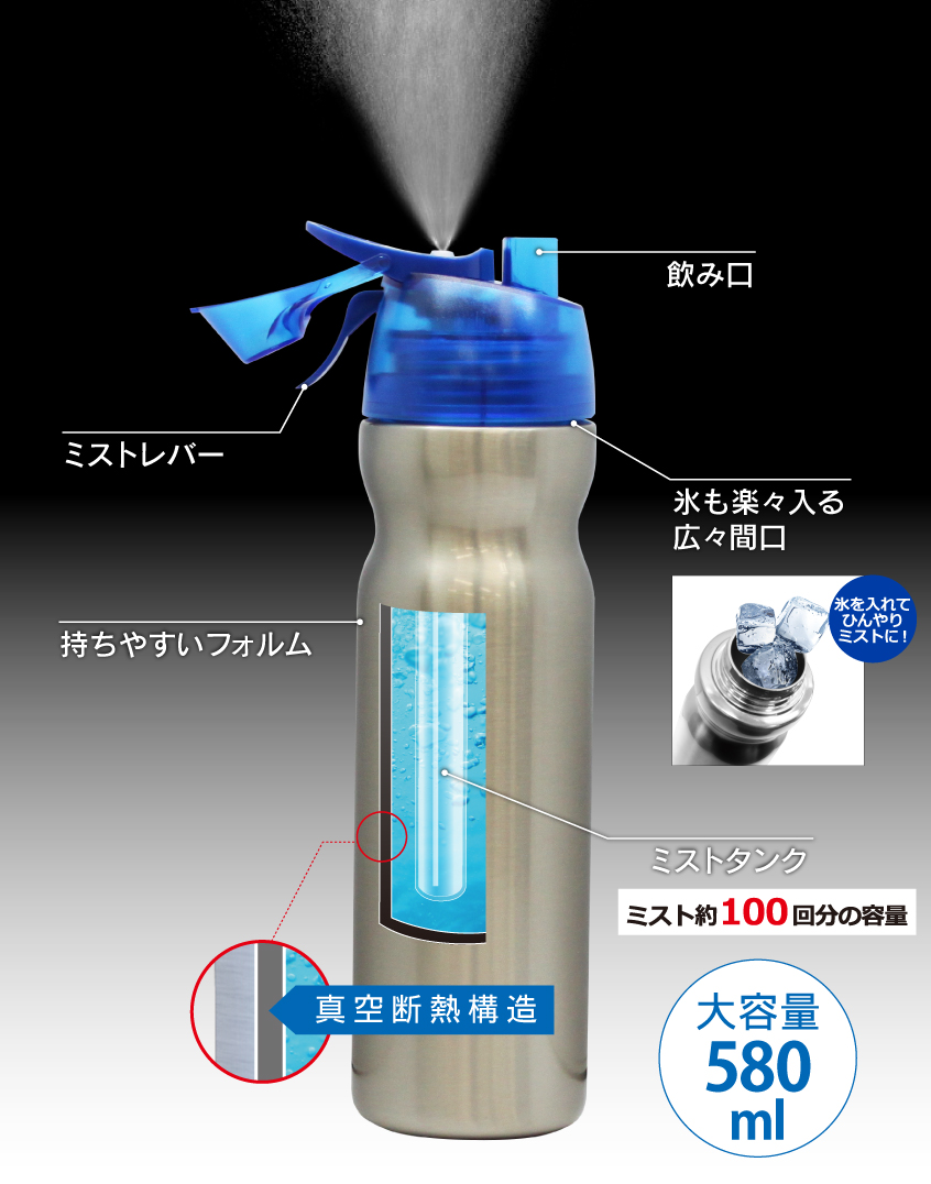 ドリンクミスト構造