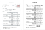 抗菌防臭試験